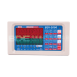 BDI-2006 Weighing Indicator & Controller